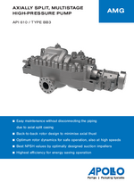 Apollo AMG BB3 mehrstufige axial geteilte Pumpe Apollo AMG BB3 mehrstufige axial geteilte Pumpe
